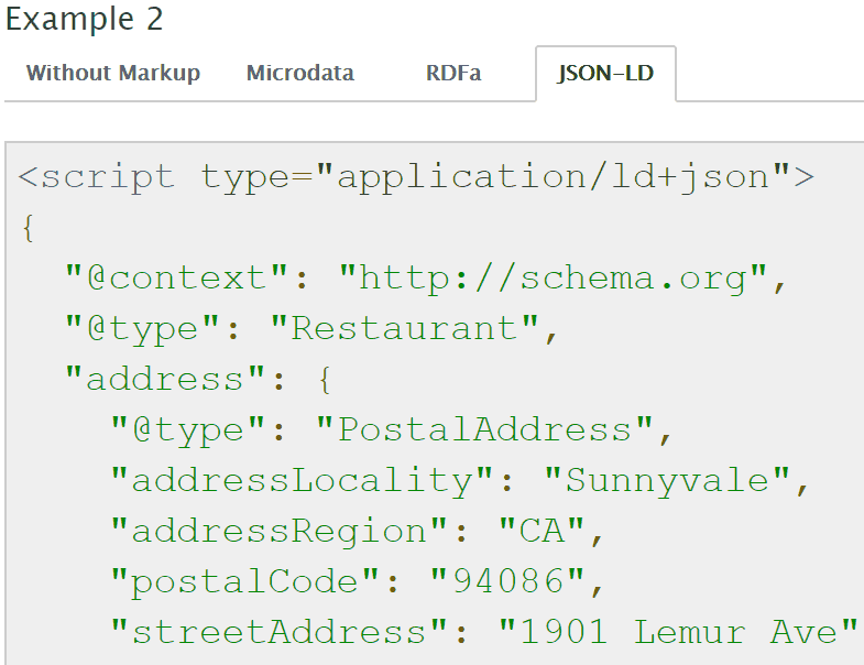 Structured data through schema markup is essential in optimizing nontext components