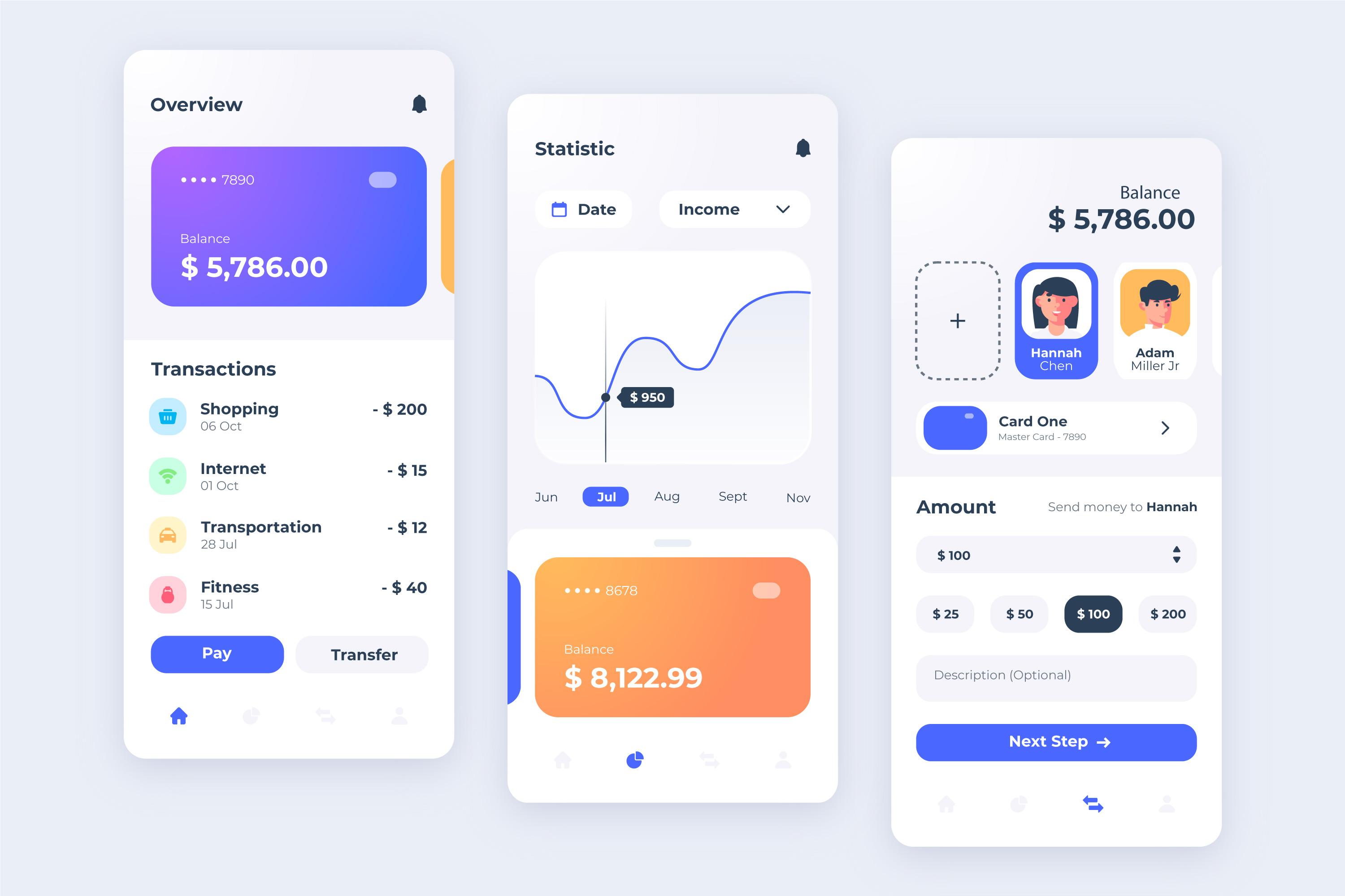 Тренды ui ux. Тренды UI.